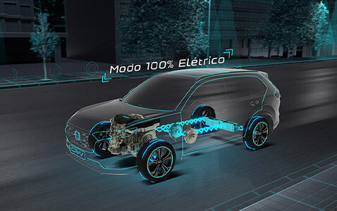 Motorização Híbrida